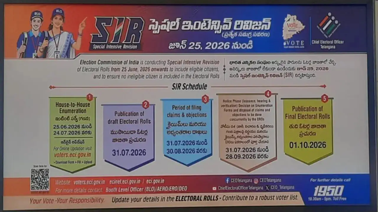 తెలంగాణలో ఎస్ఐఆర్ ప్రారంభం